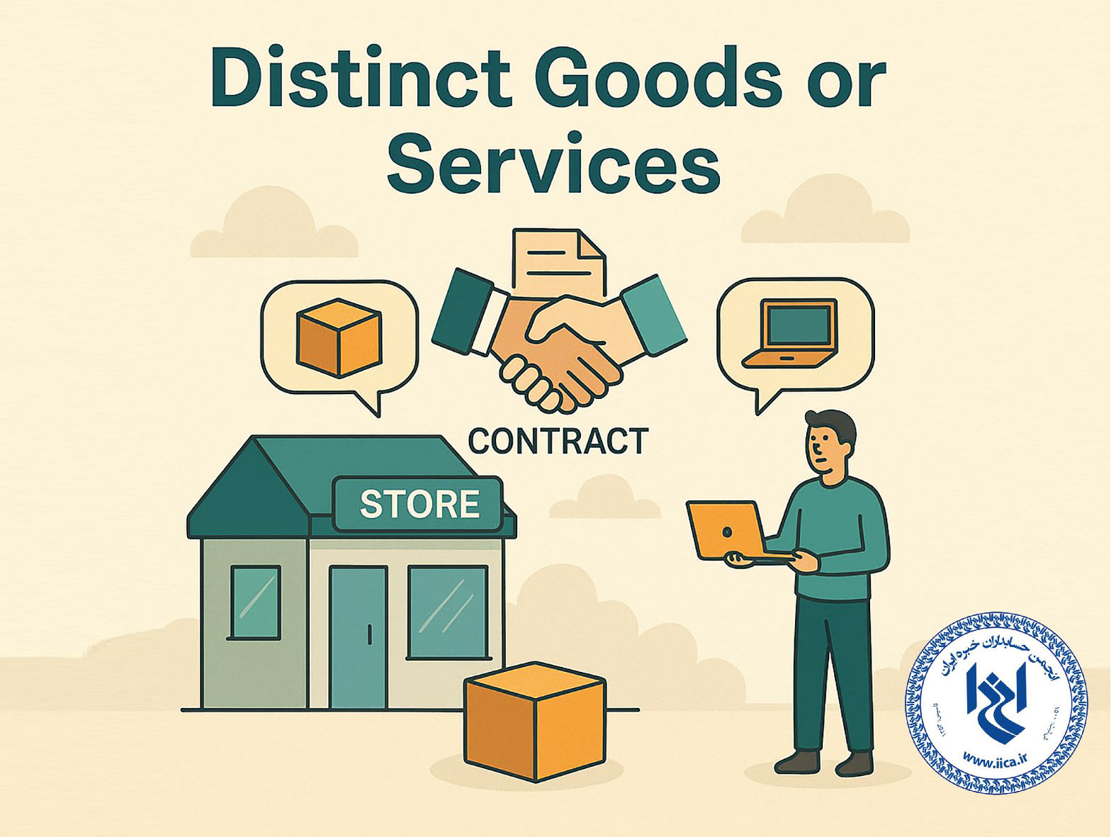 Distinct Goods or Services