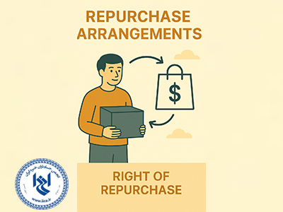 Repurchase Arrangements