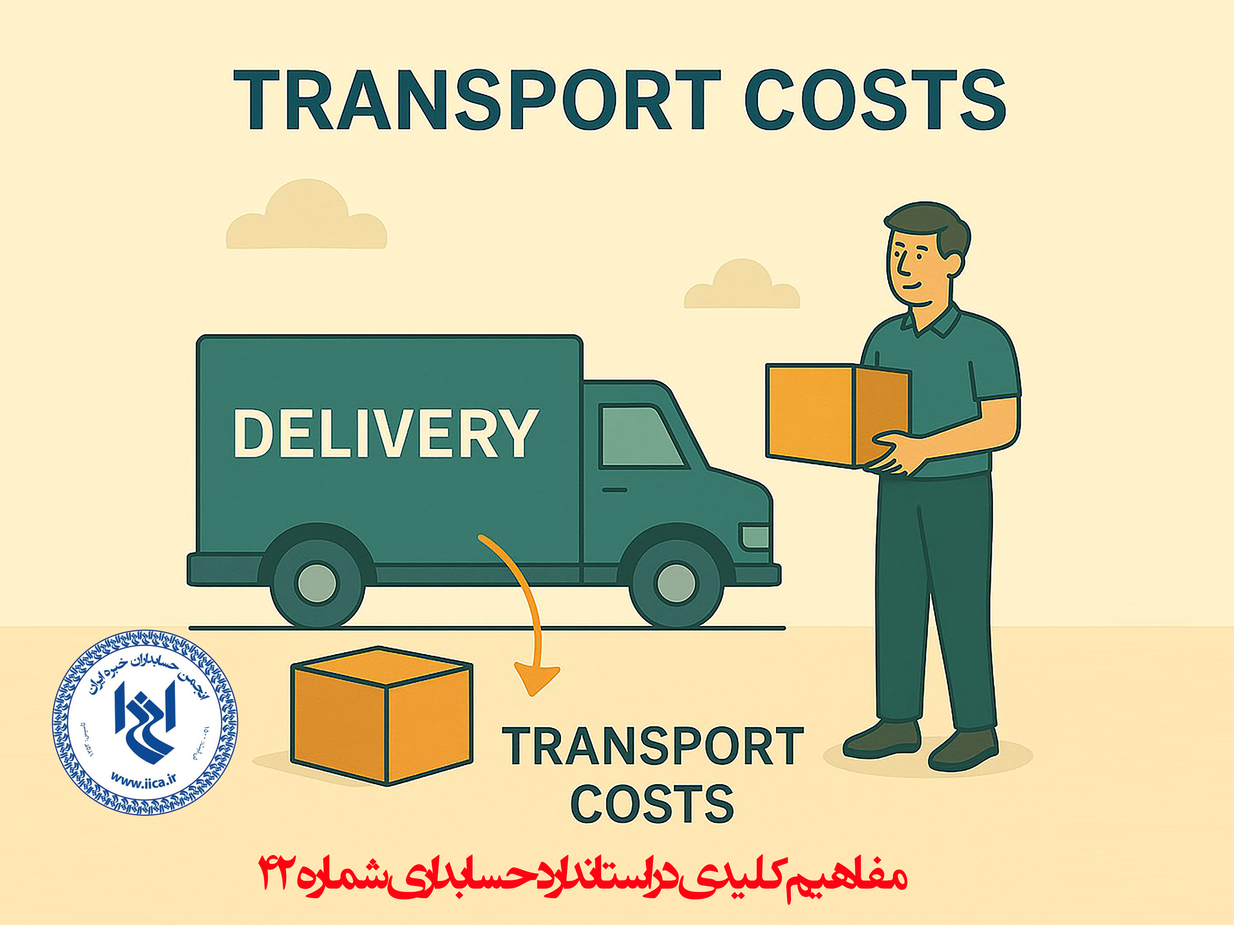 transport costs