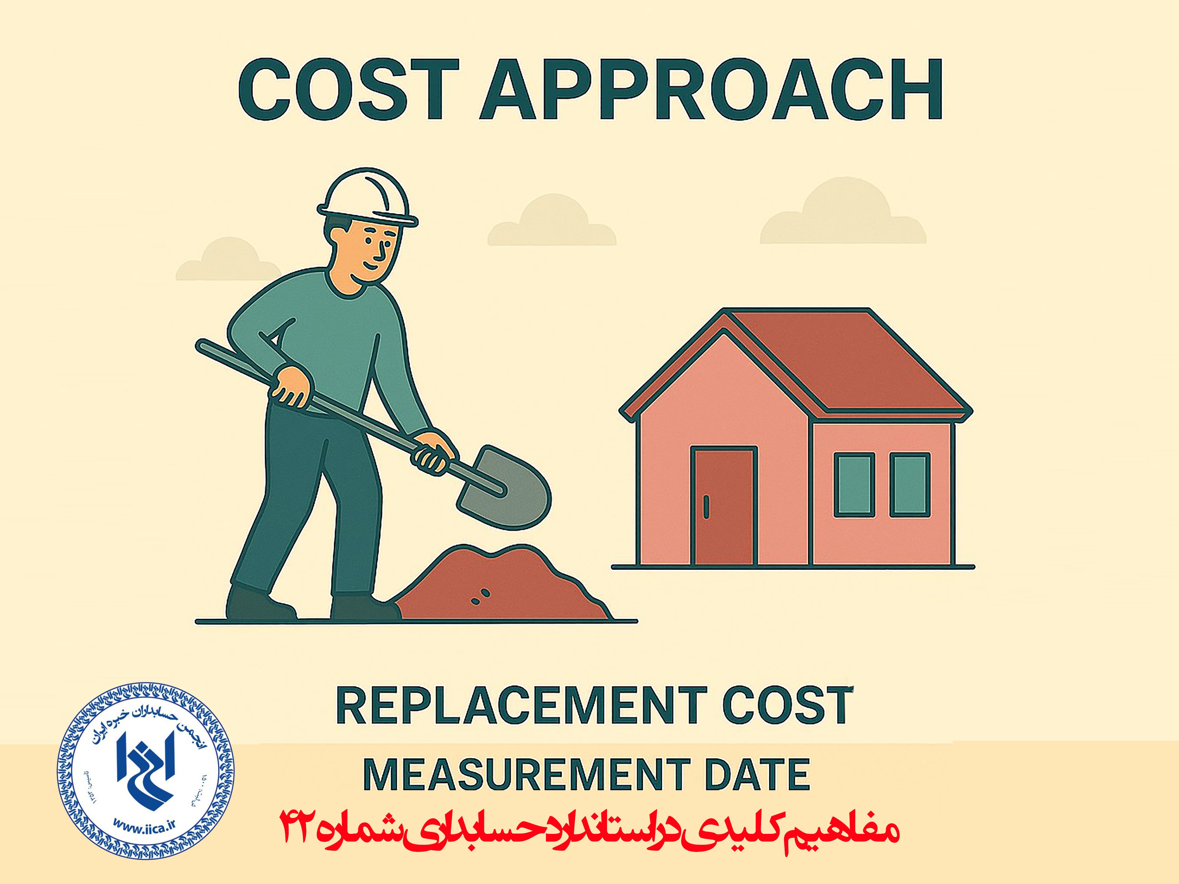 cost approach