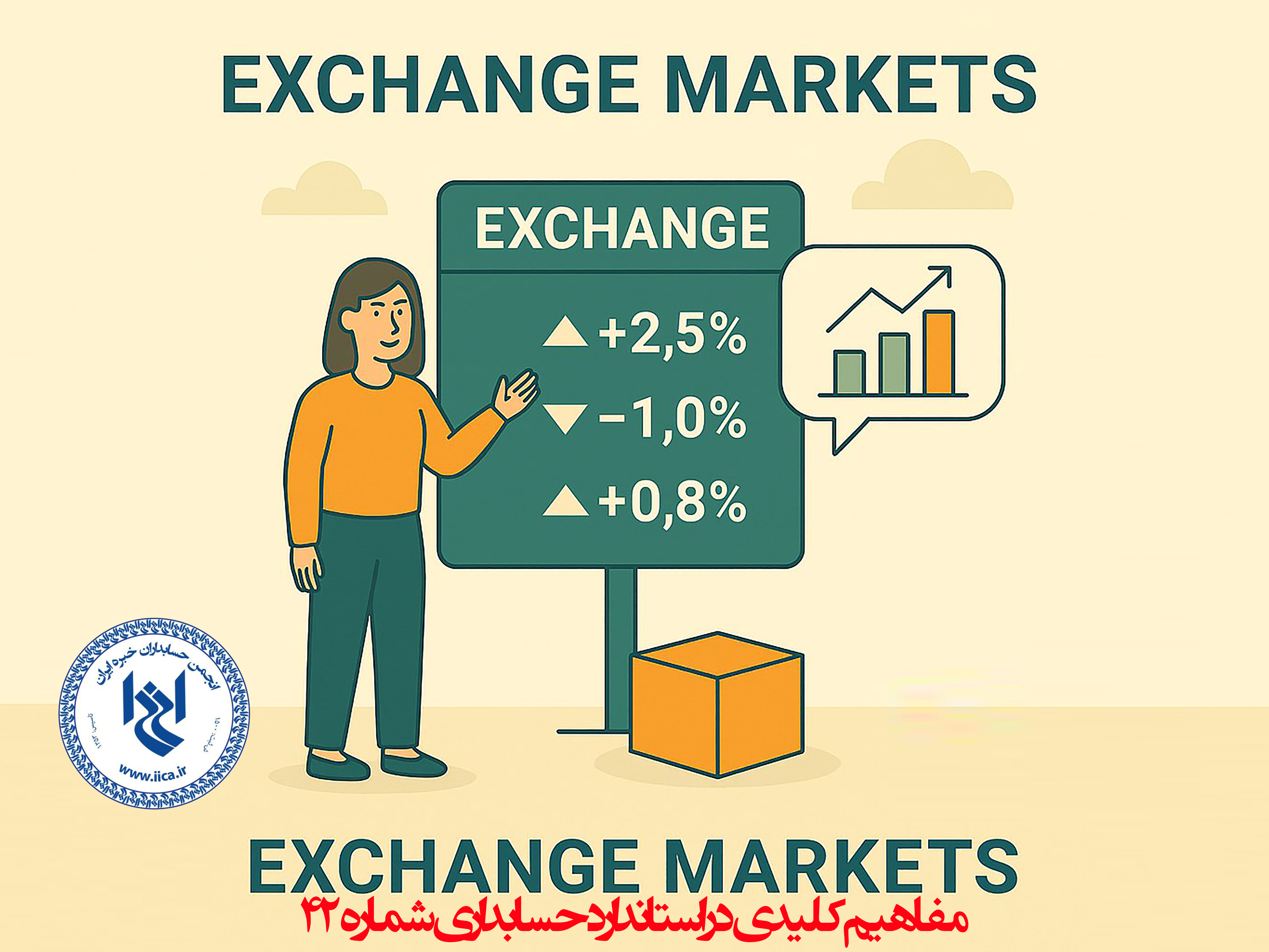 exchange markets