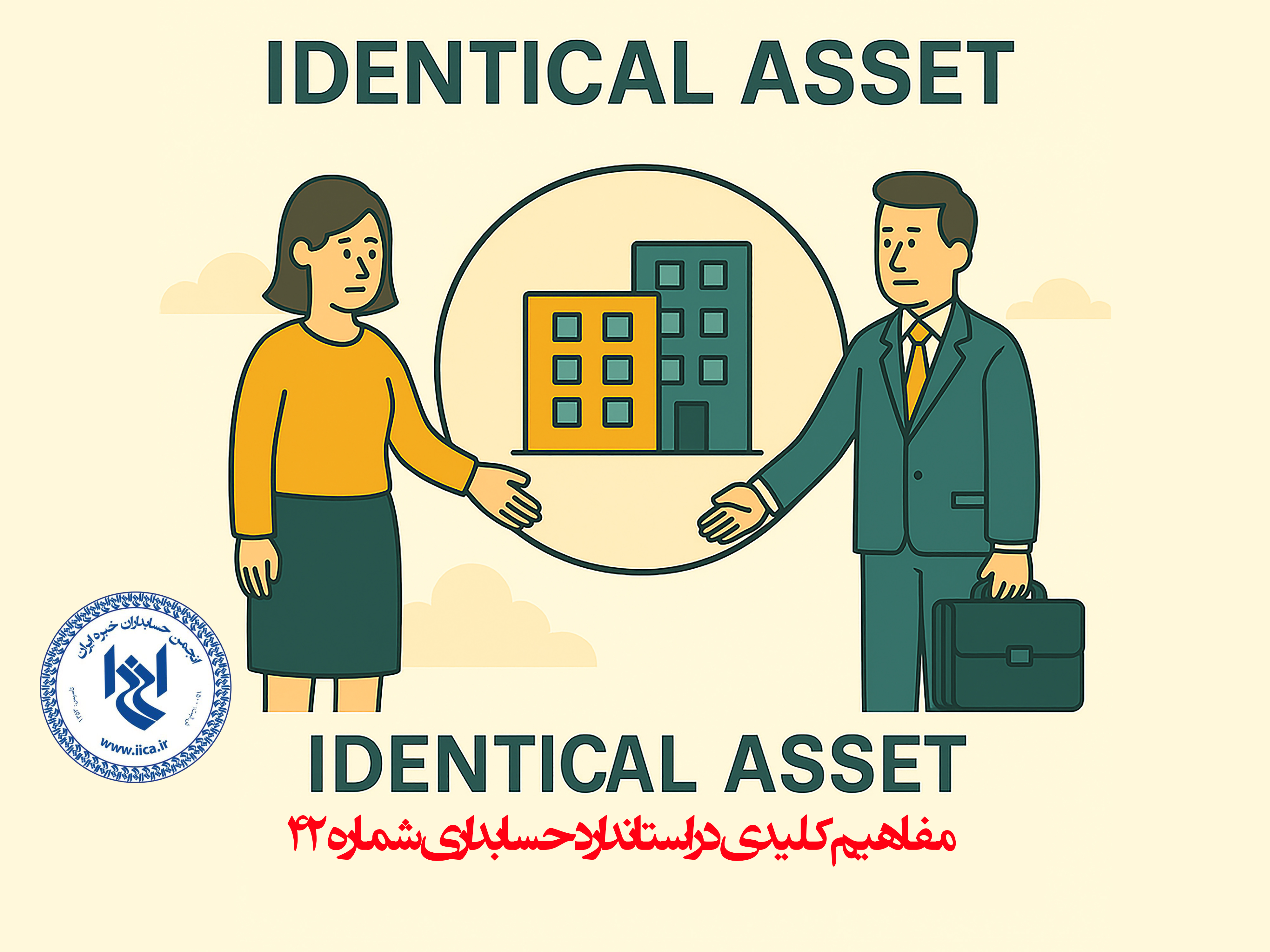identical asset