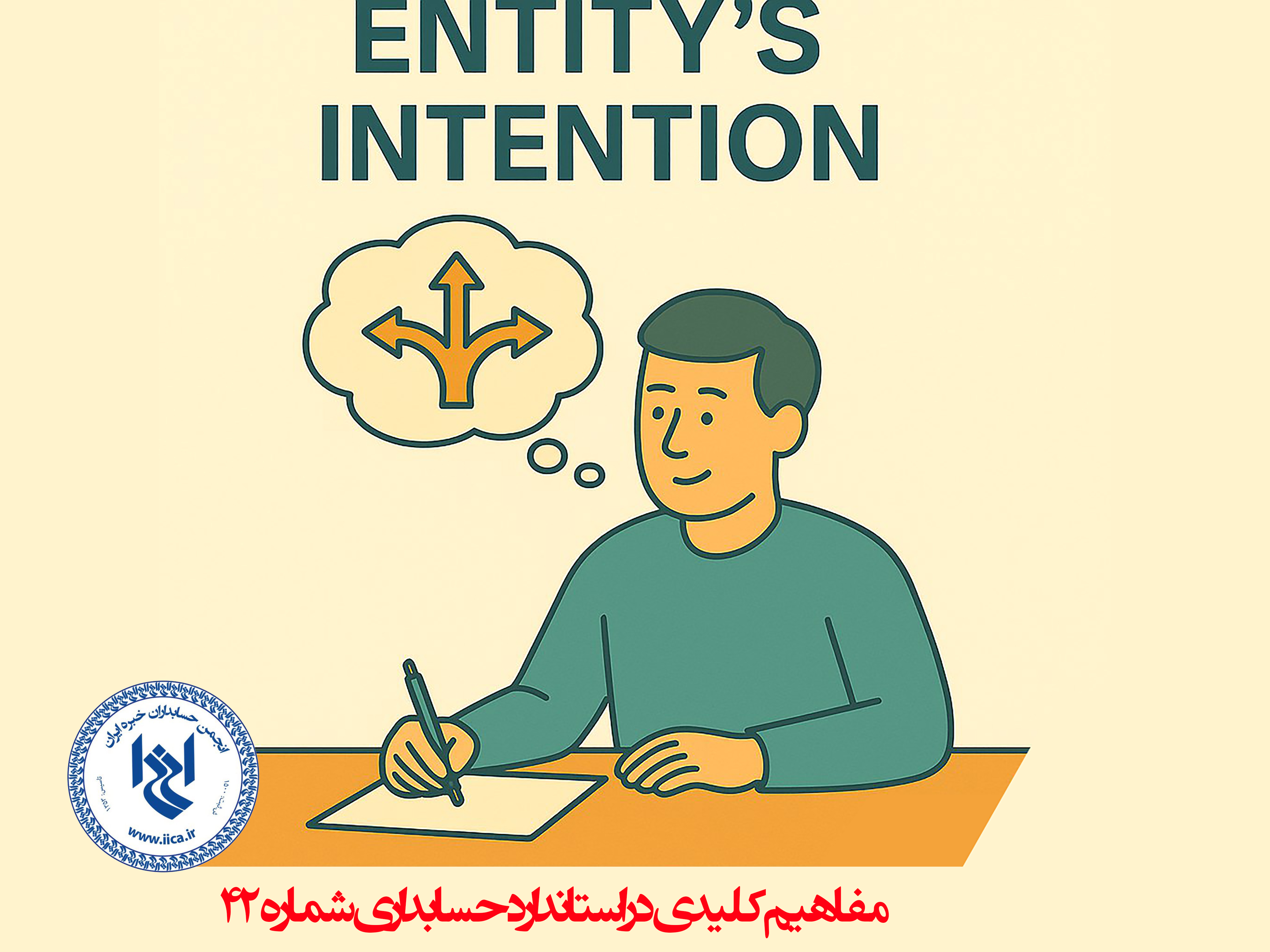 entity’s intention